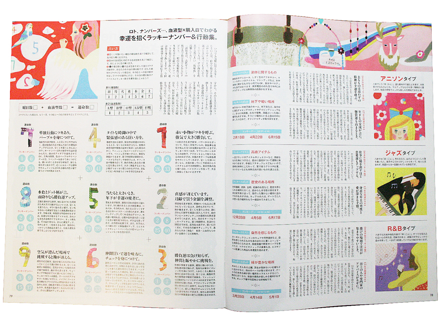 maga14/マガジンハウス「anan no.1739」2011恋と運命カット