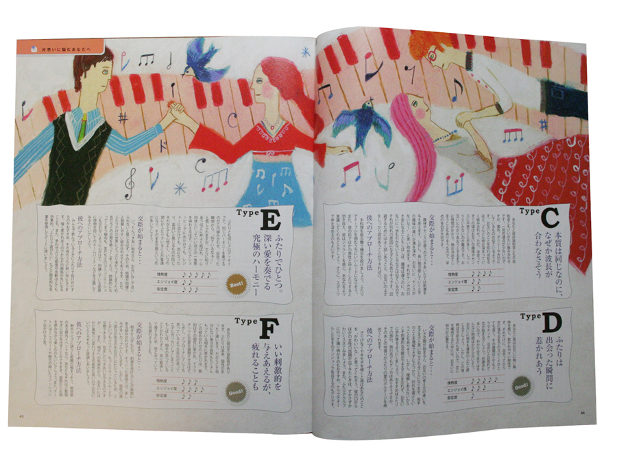 maga16/マガジンハウス「anan 占いmook」パーフェクト相性BOOK 占いカット